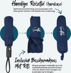 Sunflake Stormparaplu Opvouwbaar - Stormbestendig Tot 140km/u - Automatisch Uitklapbaar - Incl. Beschermhoes En Reisetui - Blauw -Regenjas En Paraplu 1161x1200 2