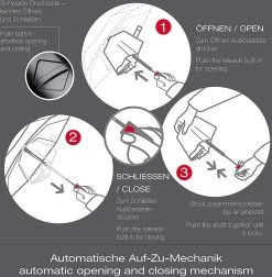 Knirps C205 - Medium Duomatic Windproof Paraplu -Black 8 Knirps C205 - Medium Duomatic Windproof Paraplu -Black -Regenjas En Paraplu 1178x1200