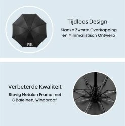 PLU - Paraplu - Opvouwbaar - Inklapbaar - Met Luxe Beschermhoes - Met Reisetui - Windproof - Fashionable - Lichtgewicht - Zwart 16 PLU - Paraplu - Opvouwbaar - Inklapbaar - Met Luxe Beschermhoes - Met Reisetui - Windproof - Fashionable - Lichtgewicht - Zwart -Regenjas En Paraplu 1184x1200 3