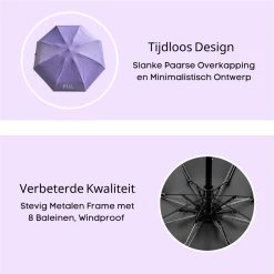 PLU - Paraplu - Opvouwbaar - Inklapbaar - Met Luxe Beschermhoes - Met Reisetui - Windproof - Fashionable - Lichtgewicht - Paars -Regenjas En Paraplu 1198x1200 11