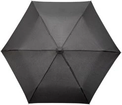 MiniMAX - Opvouwbare Paraplu - Ø 90 Cm - Zwart -Regenjas En Paraplu 1200x1034 1