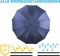 Stormparaplu - Paraplu - Opvouwbaar - Reflecterend - Automatisch Omgekeerd Uitklapsysteem - Windbestendig Tot 140 Km/h - Incl. Luxe Beschermhoes -Regenjas En Paraplu 1200x1120