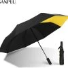Sanplu® Original Stormparaplu - Opvouwbaar - Inklapbaar - Stormbestendig - Incl. Tas -Regenjas En Paraplu 1200x1129 6