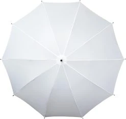 Falcone® Schouderparaplu - Wit 7 Falcone® Schouderparaplu - Wit -Regenjas En Paraplu 1200x1131 1