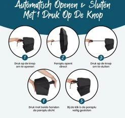 Sunflake Stormparaplu Opvouwbaar - Stormbestendig Tot 140km/u - Automatisch Uitklapbaar - Incl. Beschermhoes En Reisetui - Zwart -Regenjas En Paraplu 1200x1132 1