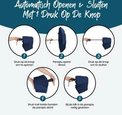 Sunflake Stormparaplu Opvouwbaar - Stormbestendig Tot 140km/u - Automatisch Uitklapbaar - Incl. Beschermhoes En Reisetui - Blauw -Regenjas En Paraplu 1200x1132 2