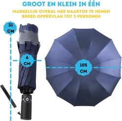 Stormparaplu - Paraplu - Opvouwbaar - Reflecterend - Automatisch Omgekeerd Uitklapsysteem - Windbestendig Tot 140 Km/h - Incl. Luxe Beschermhoes -Regenjas En Paraplu 1200x1186 1