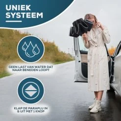 Stormparaplu - Opvouwbaar - 105 CM - Paraplu - Automatisch In En Uit Klapbaar - Stormbestendig Tot 140 Km/h - Luxe Beschermhoes -Regenjas En Paraplu 1200x1200 140
