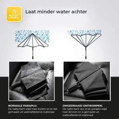Storm Paraplu Opvouwbaar - Grijs - Polsband - Automatisch Uitklapbaar - Tot 100km P/u Windproof - 110 Cm - 12 Panelen 16 Storm Paraplu Opvouwbaar - Grijs - Polsband - Automatisch Uitklapbaar - Tot 100km P/u Windproof - 110 Cm - 12 Panelen -Regenjas En Paraplu 1200x1200 163