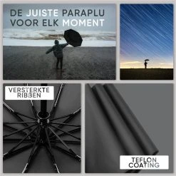 Stormparaplu Opvouwbaar - Paraplu - Automatische Stormparaplu - Tot 110km P/u Windproof - 12 Ribben -Regenjas En Paraplu 1200x1200 224