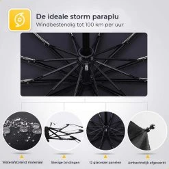 NovaQ Storm Paraplu Opvouwbaar - Paars - Polsband - Automatisch Uitklapbaar - Tot 100p/u Windproof - 110cm - 12 Panelen -Regenjas En Paraplu 1200x1200 233