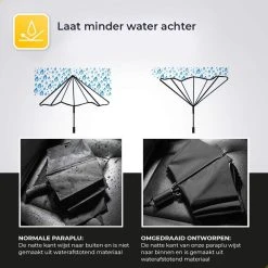 NovaQ Storm Paraplu Opvouwbaar - Paars - Polsband - Automatisch Uitklapbaar - Tot 100p/u Windproof - 110cm - 12 Panelen -Regenjas En Paraplu 1200x1200 234