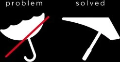 Senz° Umbrella - Stormparaplu - Automatisch - Zwart - Ø 88 Cm - Lange Handvat -Regenjas En Paraplu 1200x621