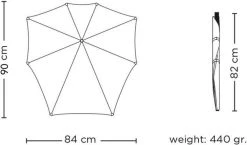 Senz° Umbrella - Stormparaplu - Automatisch - Zwart - Ø 88 Cm - Lange Handvat -Regenjas En Paraplu 1200x703