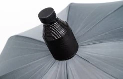 Ooely UnderCover Paraplu Met Geïntegreerde Non-drip Cover -Regenjas En Paraplu 1200x773 1