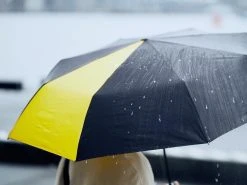 Sanplu® Original Stormparaplu - Opvouwbaar - Inklapbaar - Stormbestendig - Incl. Tas -Regenjas En Paraplu 1200x899