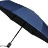 MiniMAX - Opvouwbare Paraplu - Ø 100 Cm - Marineblauw -Regenjas En Paraplu 1200x918 1