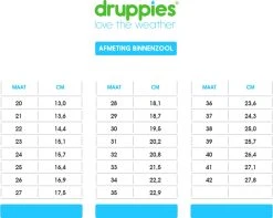 Druppies Regenlaarzen - Nature Boot - Zebra - Maat 30 -Regenjas En Paraplu 1200x955