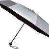 MiniMAX - Opvouwbare Paraplu - Windproof - Ø 100 Cm - Zilver -Regenjas En Paraplu 1200x984 2
