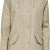 ONLY ONLSALLY RAINCOAT OTW Dames Jas - Maat S -Regenjas En Paraplu 615x1200 2